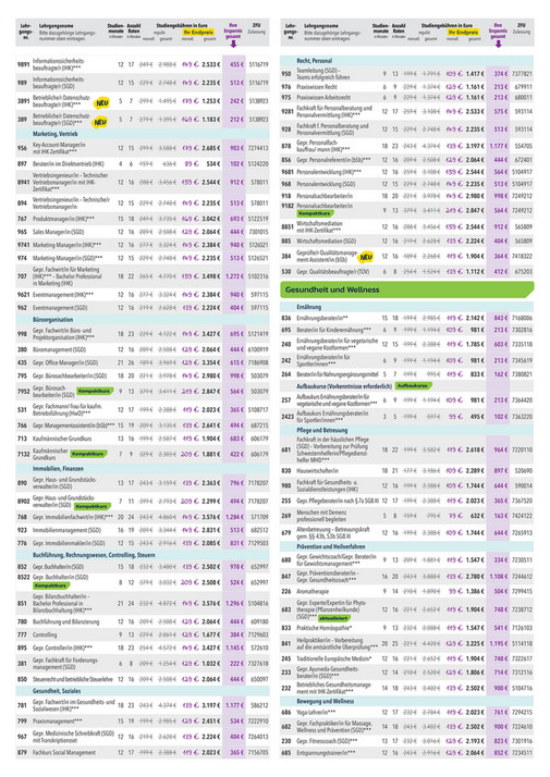 SGD SGD_OADL_PREISDEAL_B_10W Page 4
